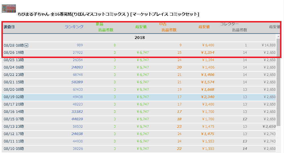 f:id:yamato0709:20180828090959p:plain f:id:yamato0709:20180828090959p:plain