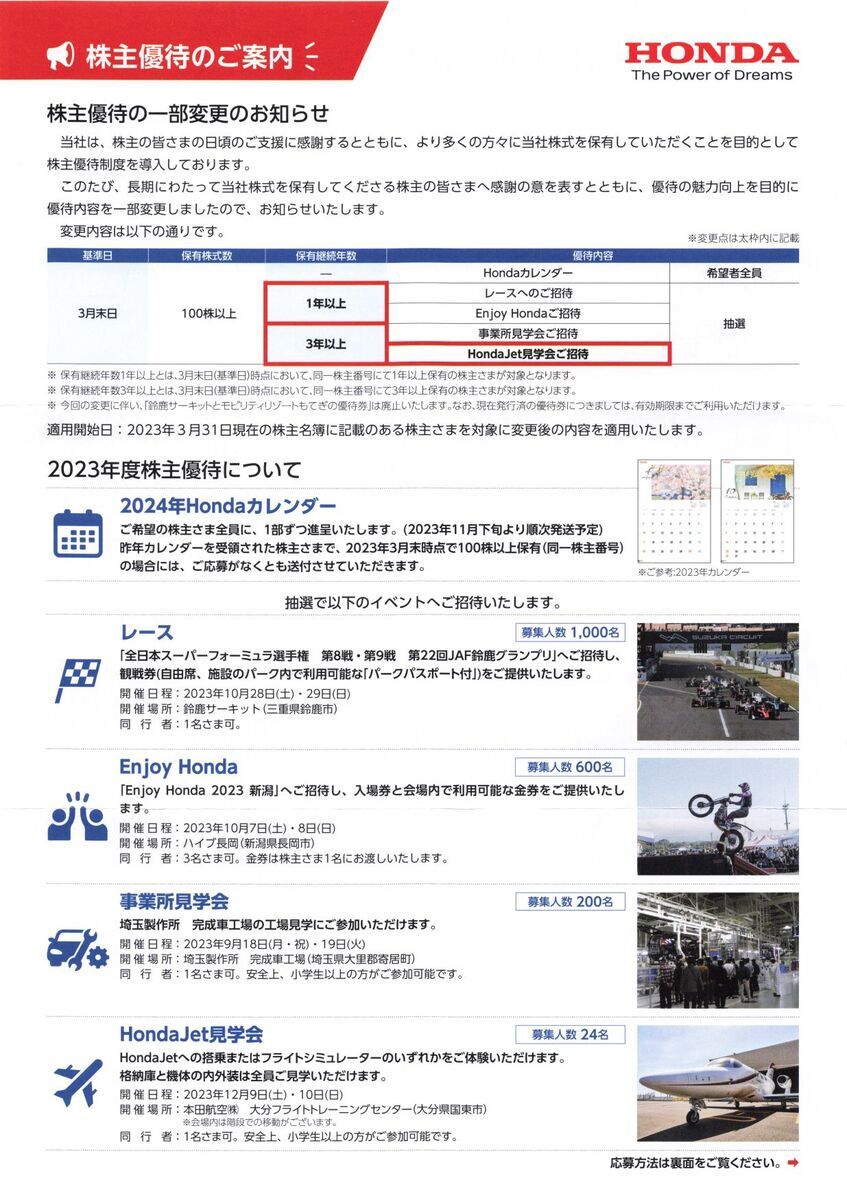 本田技研工業株式会社の株主優待が変更されて困ったことになりました