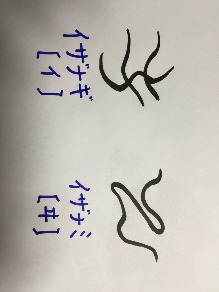 f:id:yamatomanabi:20170207163854j:plain f:id:yamatomanabi:20170207163854j:plain