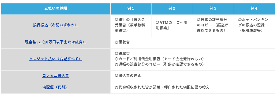 f:id:yamatomo61:20191209004654p:plain f:id:yamatomo61:20191209004654p:plain