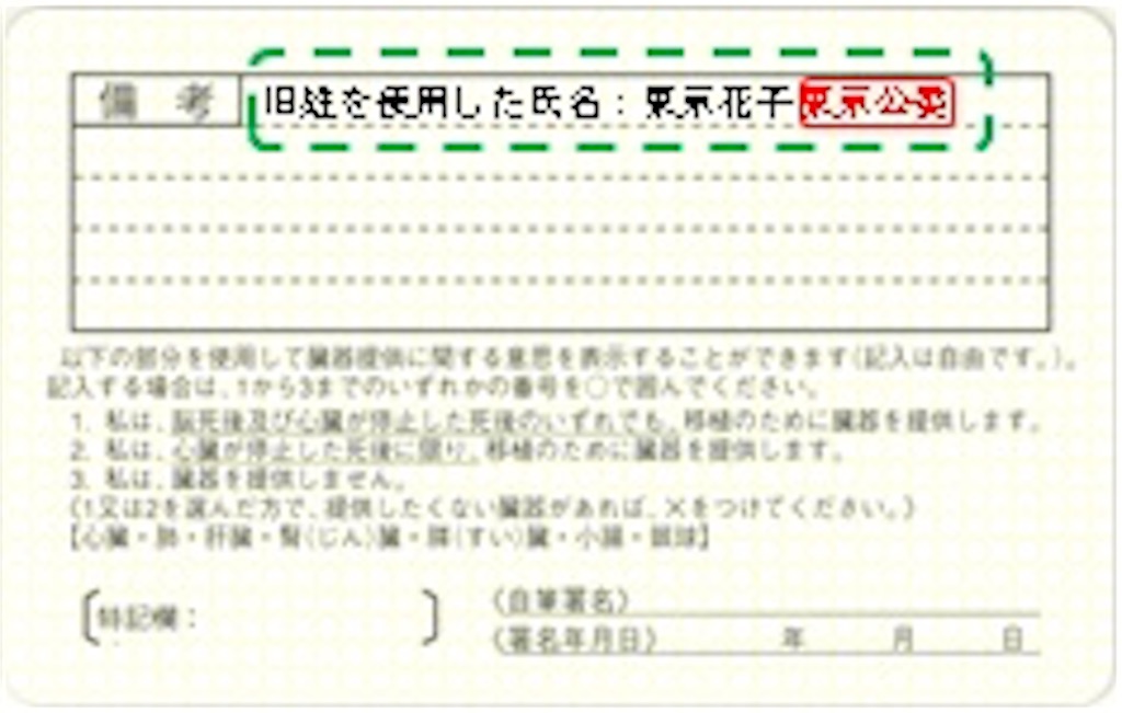 免許証の旧姓併記手続きをしたらわりかしめんどくさかった話 男性見聞録 免許証の旧姓併記手続きをしたらわりかしめんどくさかった話 男性見聞録