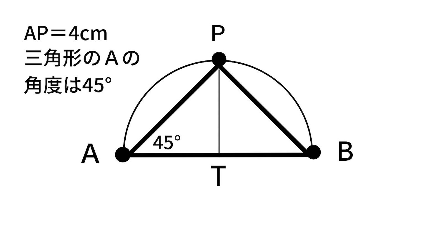 算数と数学の違い。やり方が分かれば数学の方が簡単に!? ヤマトノ教室 算数と数学の違い。やり方が分かれば数学の方が簡単に!? ヤマトノ教室