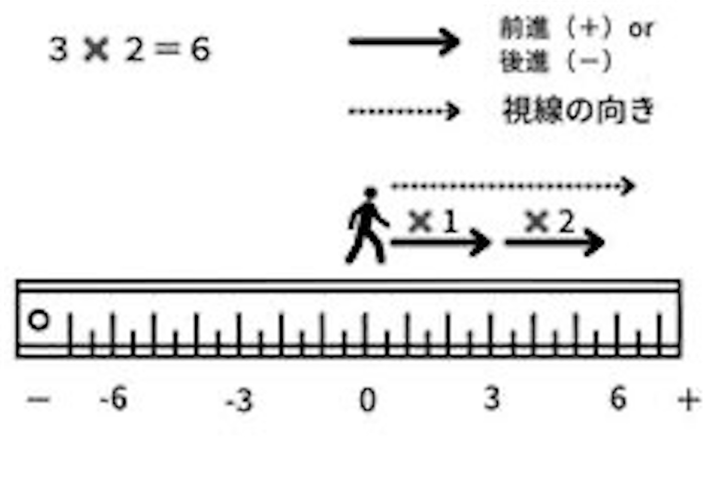 f:id:yamatono11:20210519143631j:image