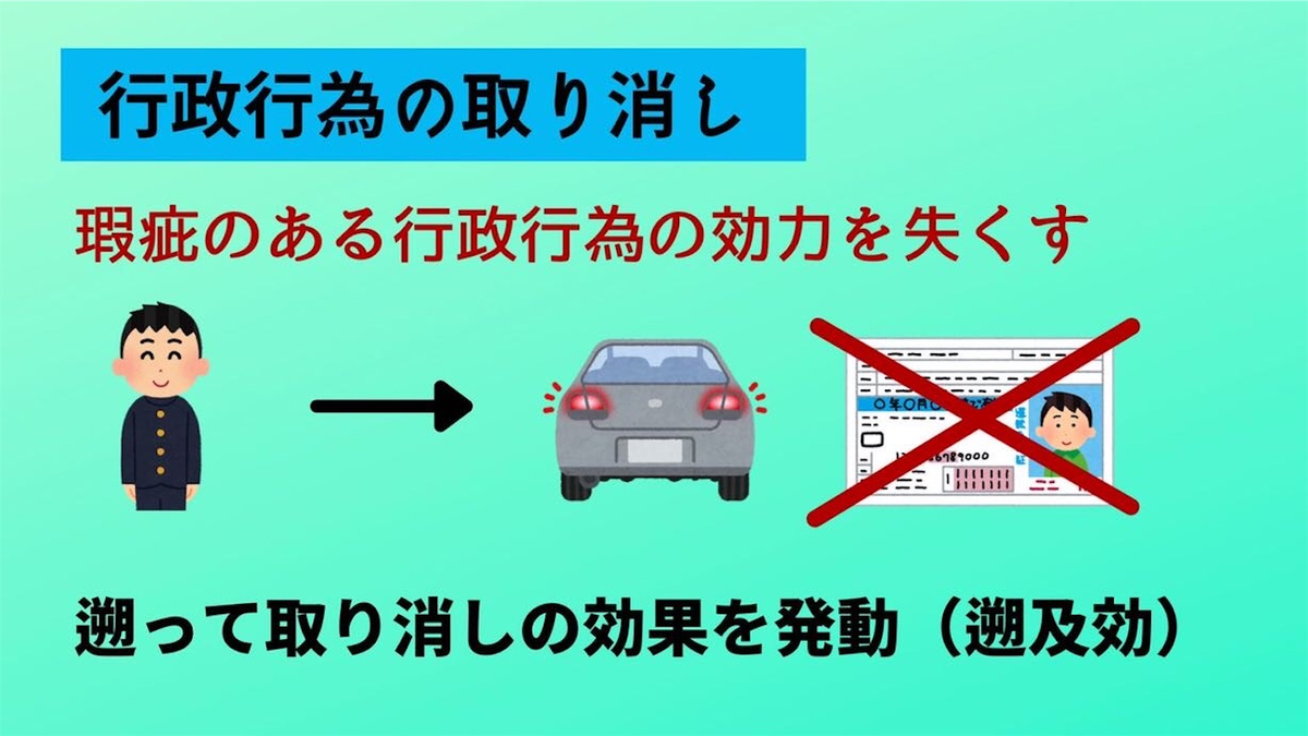 行政行為の取消しの内容を車の免許を例に説明している記事