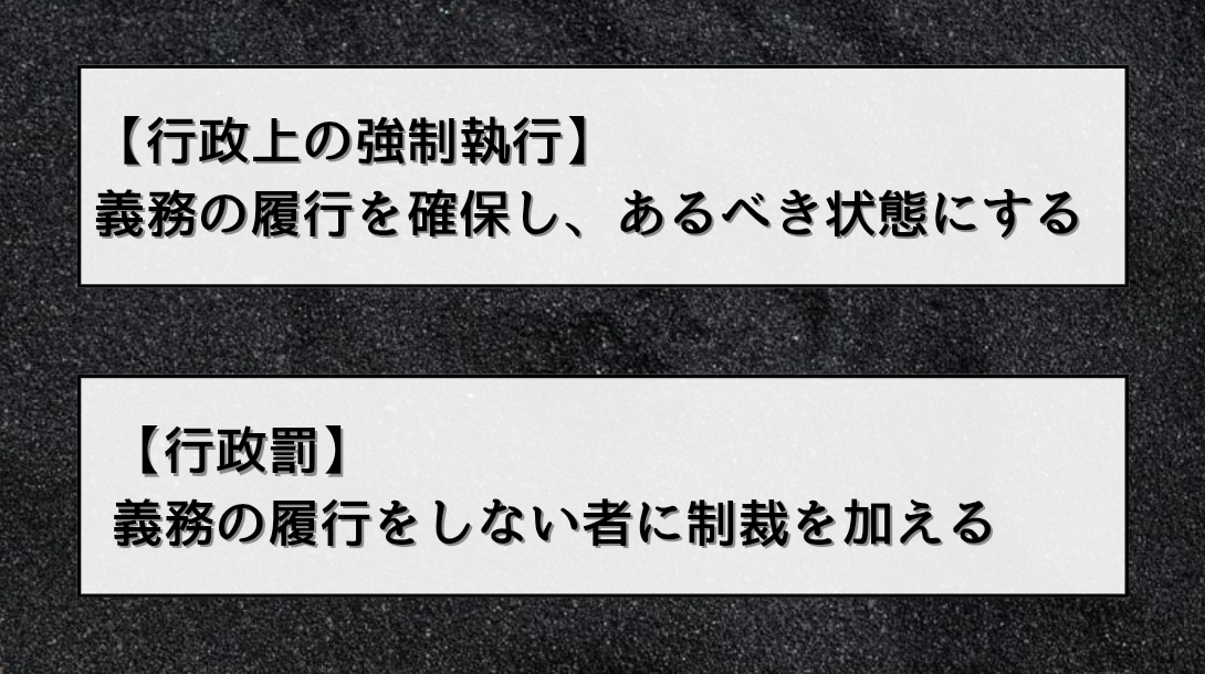 行政上の強制執行と行政罰の覚え方を簡潔にまとめた図
