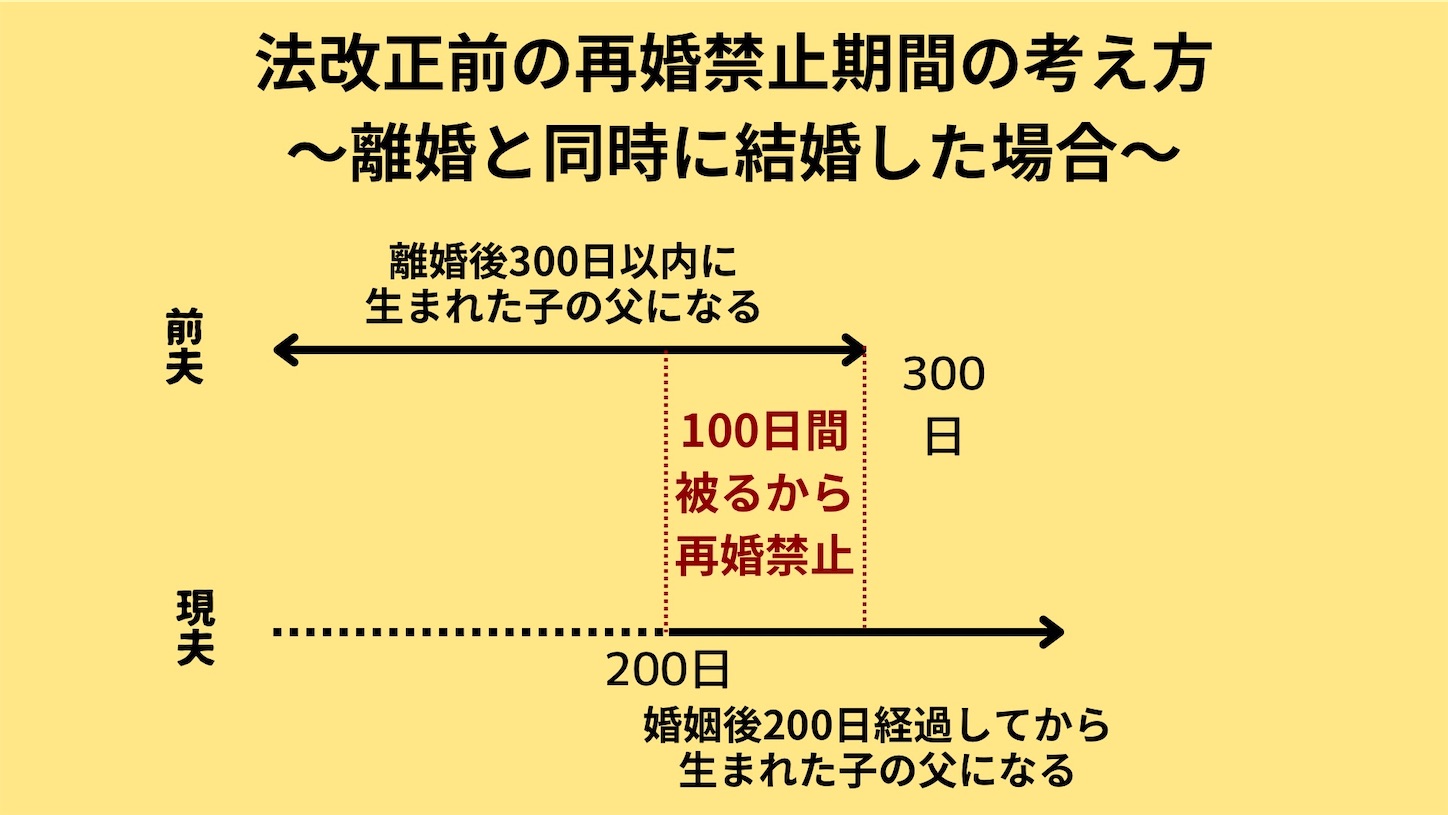 f:id:yamatono11:20250227032759j:image