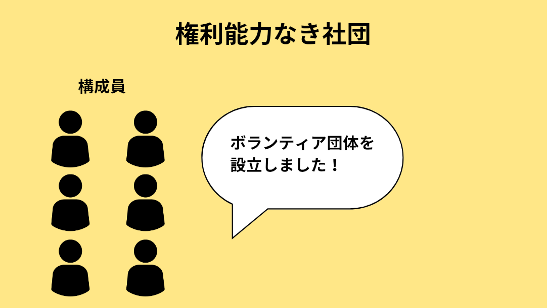 権利能力なき社団のイメージについてイラストにした図