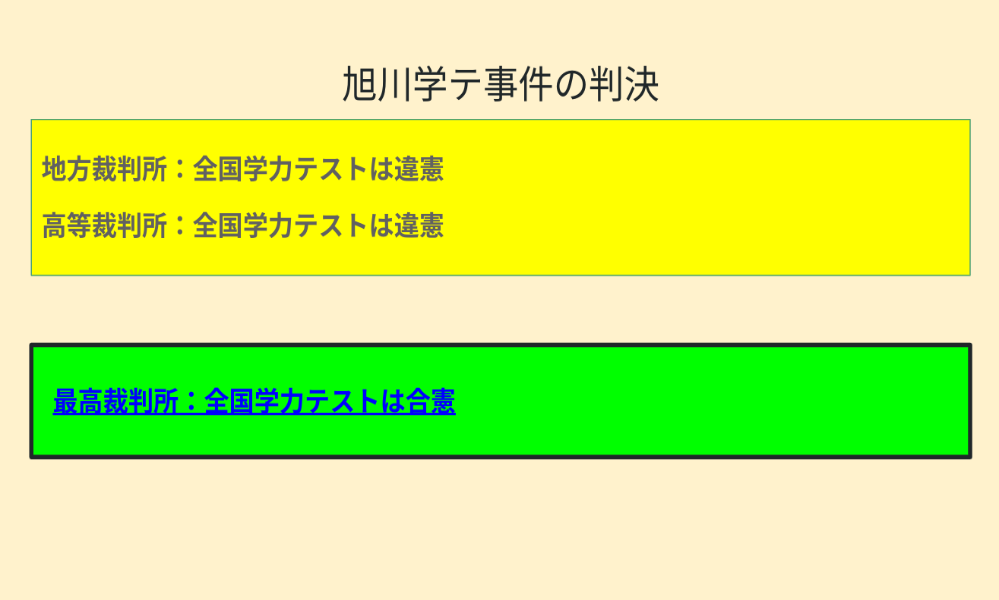 旭川学テ事件の判例や裁判例についてわかりやすく示した図