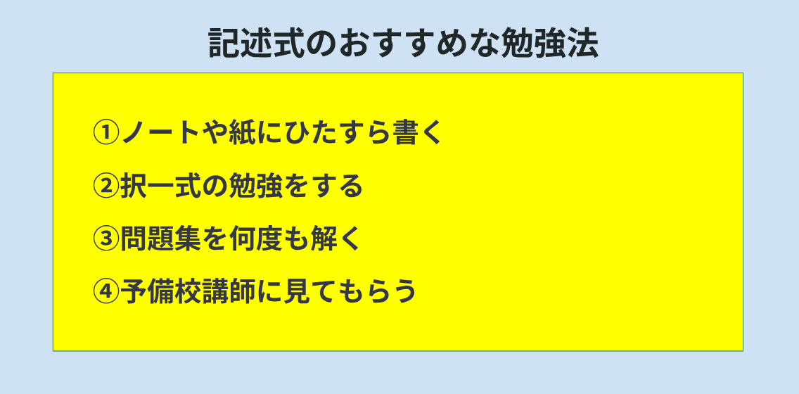行政書士試験の記述式のおすすめ勉強法を簡潔にまとめた図