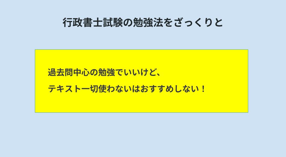 行政書士試験で過去問をどう使うかについてざっくりと説明した図