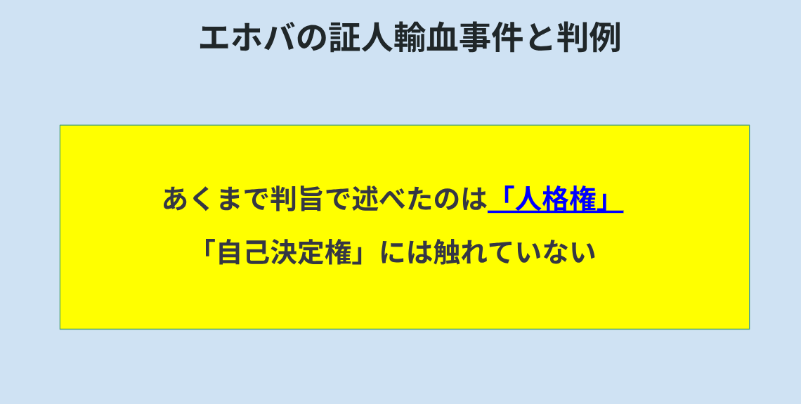エホバの証人輸血事件の最高裁判例の重要ポイントを示した図
