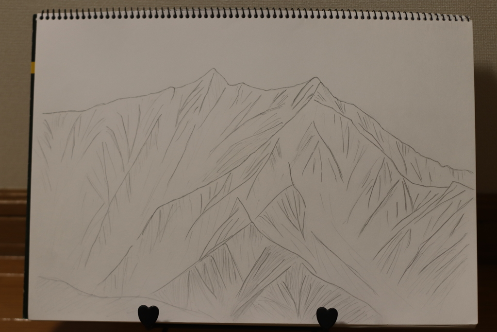 Gallery ～山の絵たち～ - やまとりにっき