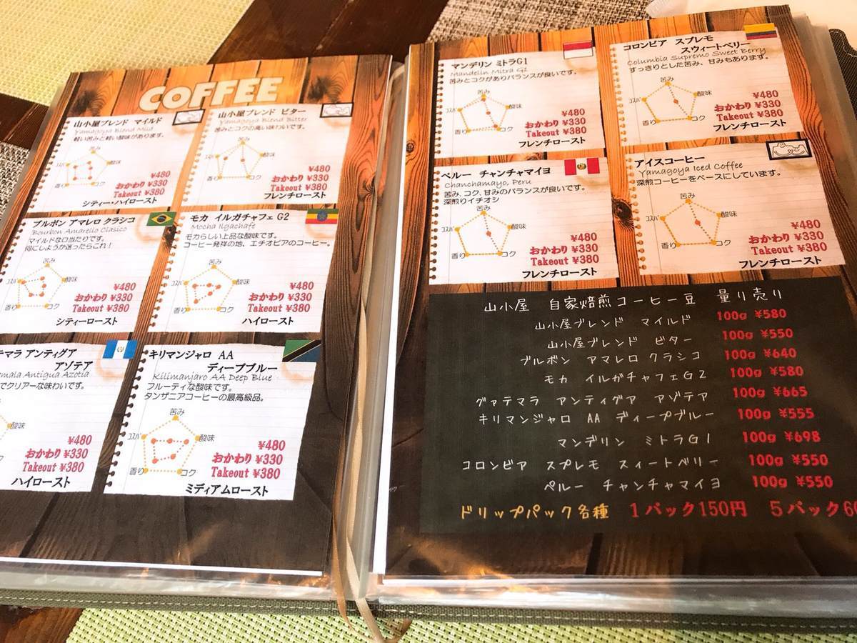 埼玉県 アウトドアカフェ山小屋 街中の山小屋 やまとりにっき