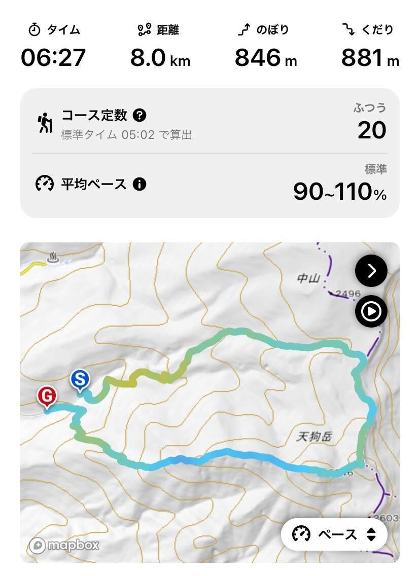 f:id:yamatori0422:20250220123956j:image