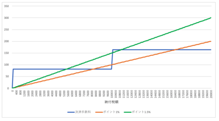 f:id:yamatowwiw:20180317185302p:plain:w600