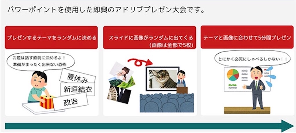 f:id:yamatya:20190117201917j:plain f:id:yamatya:20190117201917j:plain
