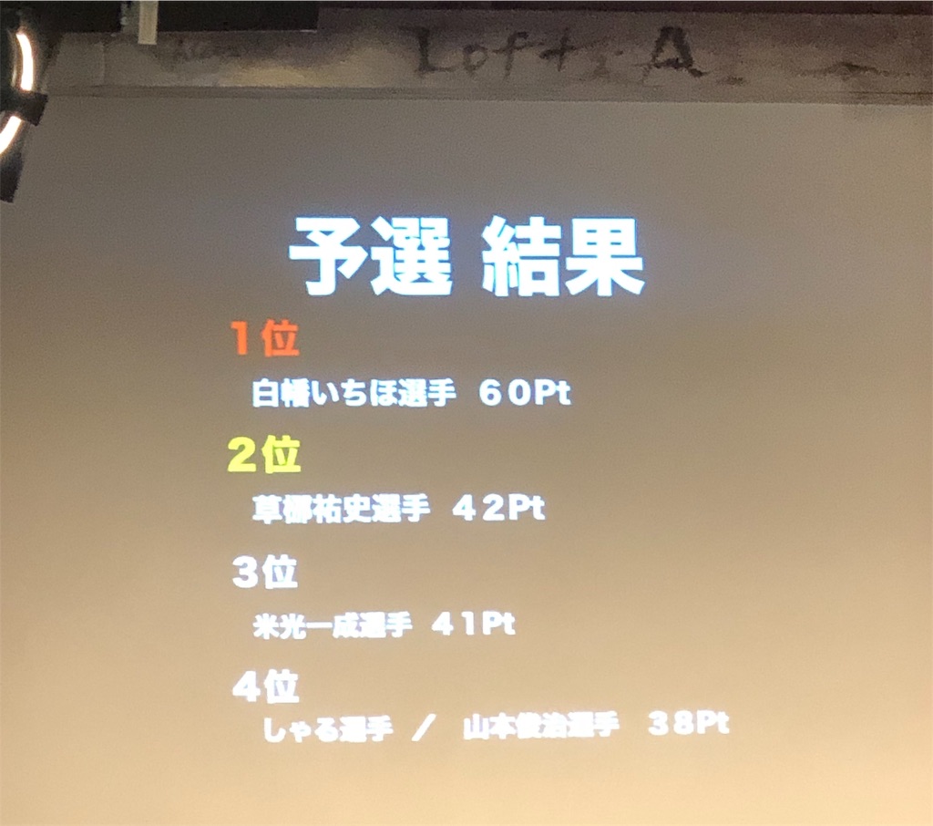 f:id:yamatya:20190117215528j:image f:id:yamatya:20190117215528j:image
