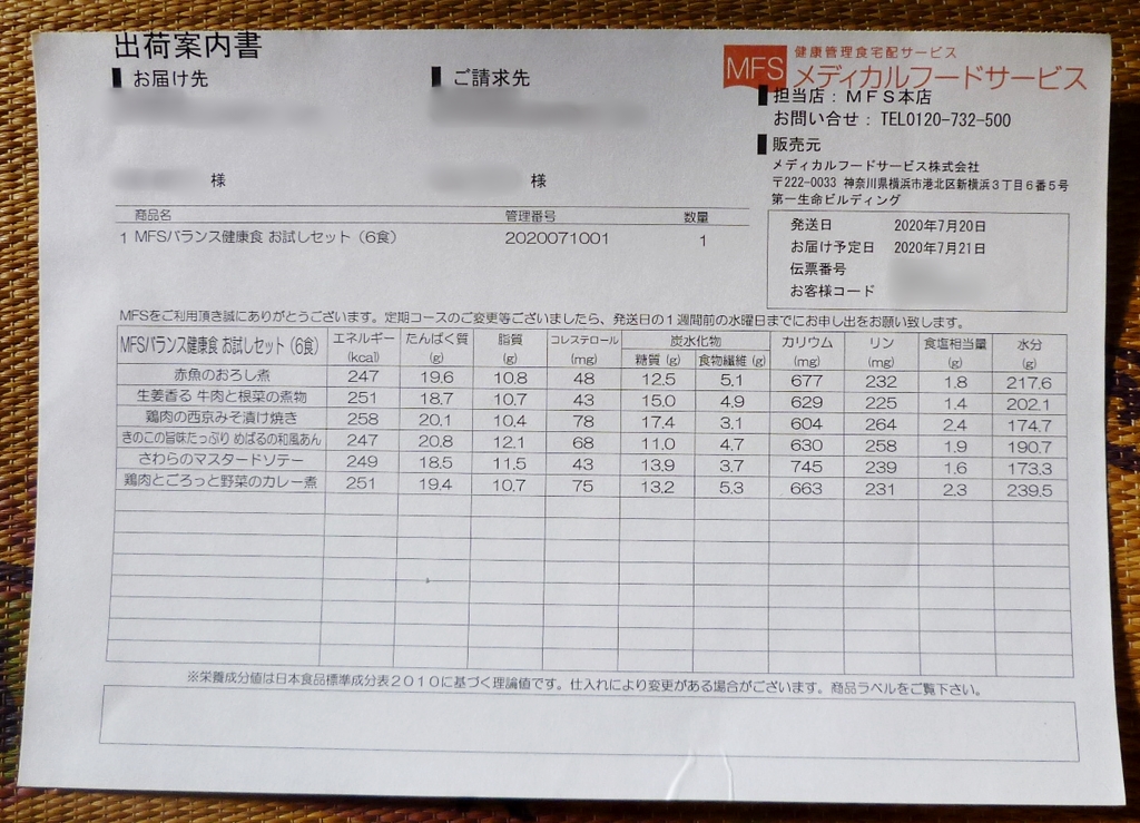メディカルフードサービス MFSバランス健康食 お試しセット