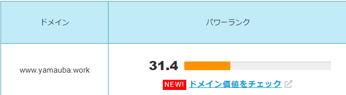 ドメインパワーランキング