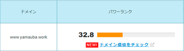 ドメインパワー 10月1日