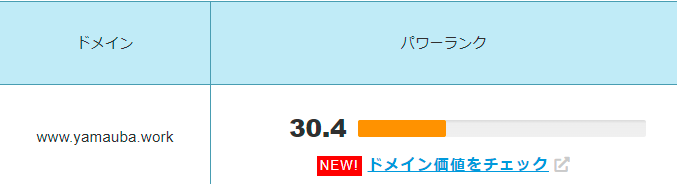 ドメインパワーランキング