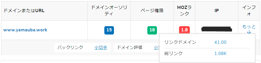 ドメインオーソリティ