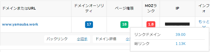 ドメインオーソリティ 12月1日