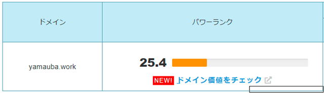 ドメインパワー