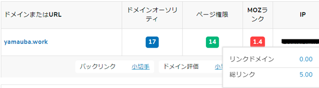 ドメインオーソリティ