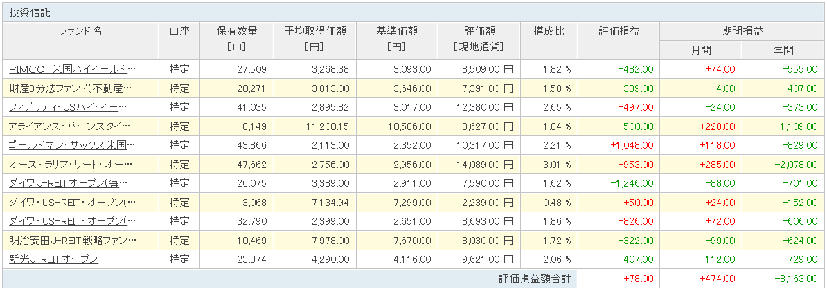 f:id:yamauni503:20220202104102p:plain