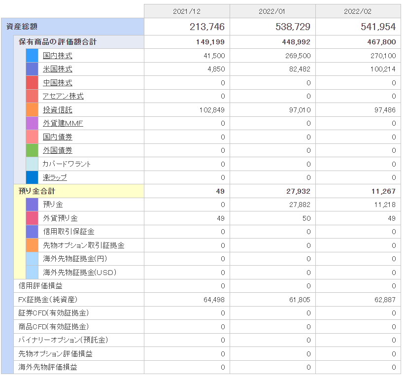 f:id:yamauni503:20220202104704p:plain