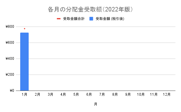 f:id:yamauni503:20220209145007p:plain
