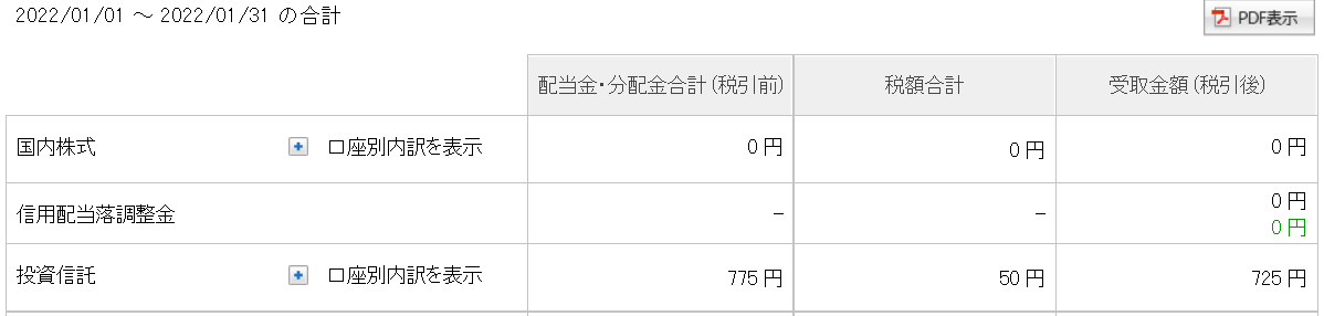 f:id:yamauni503:20220209145159p:plain