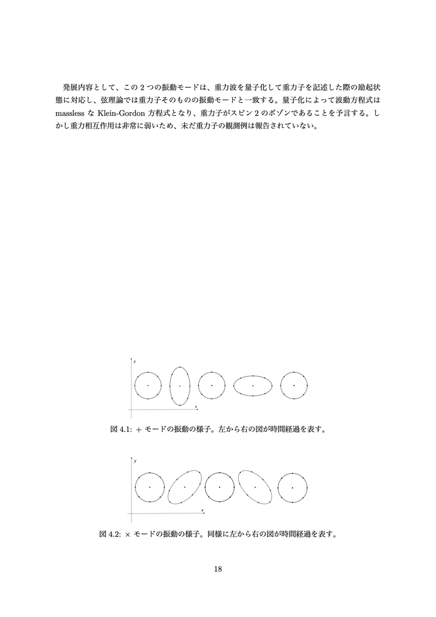 f:id:yamayama_98:20210113232954j:plain