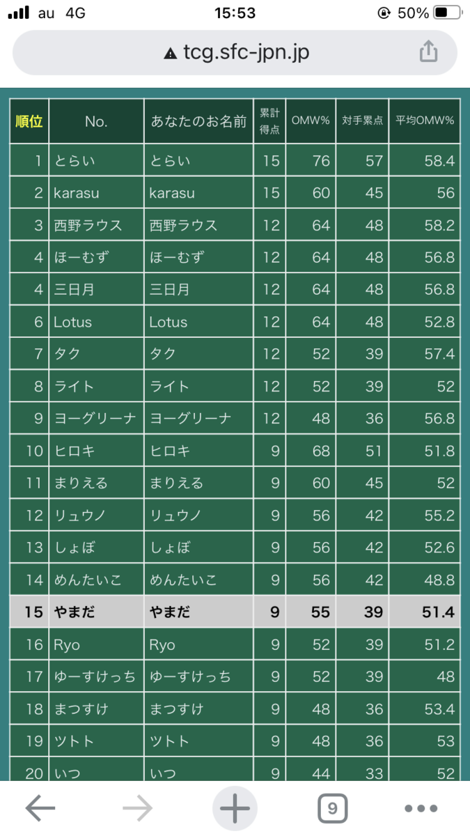 f:id:yamayama_98:20210710171601p:plain
