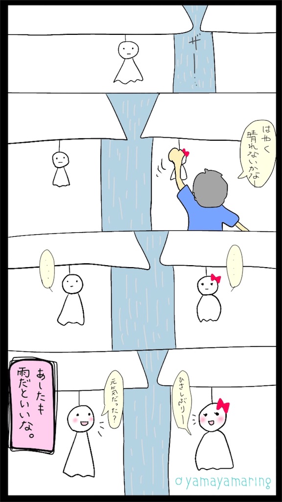 f:id:yamayamaring:20160702203445j:image