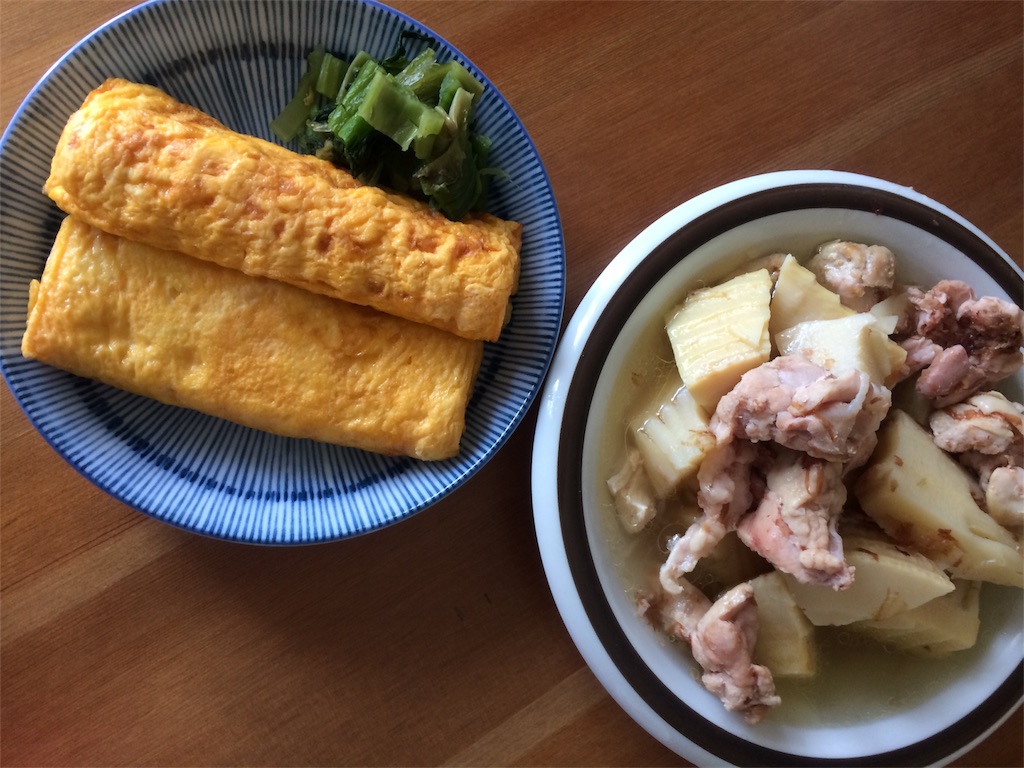 f:id:yamayamaring:20170416132843j:image