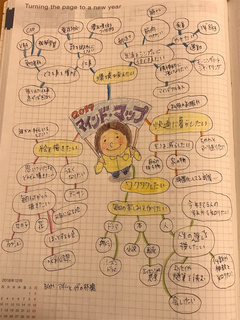 f:id:yamayamaring:20190105194725j:image