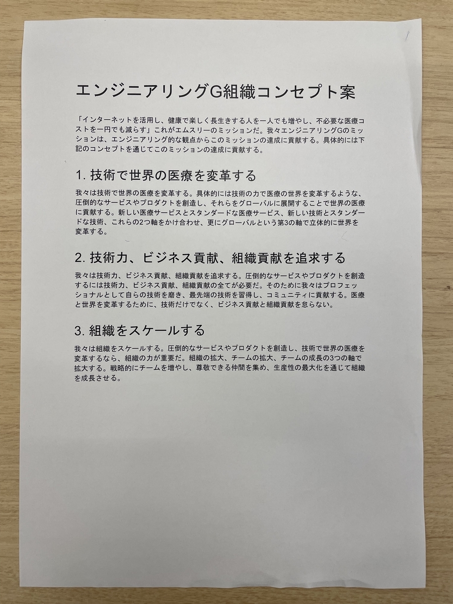 f:id:yamazaki-m3:20220226155958j:plain