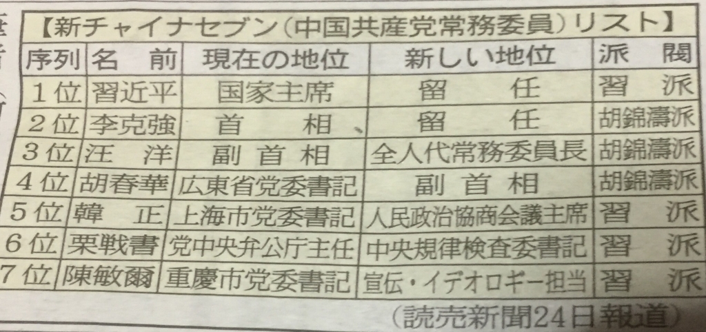 f:id:yamazakikotaro:20170827220436j:plain f:id:yamazakikotaro:20170827220436j:plain