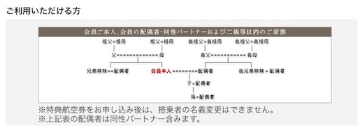 f:id:yamileage:20170626220711j:image f:id:yamileage:20170626220711j:image