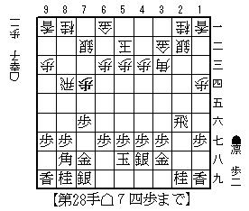 f:id:yaminomabot:20160717204437j:plain