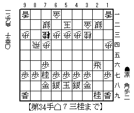 f:id:yaminomabot:20160717215238g:plain