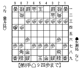 f:id:yaminomabot:20160801232745g:plain