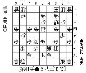 f:id:yaminomabot:20160805124944g:plain