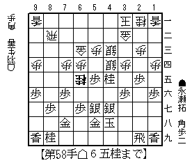 f:id:yaminomabot:20160805141437g:plain