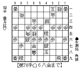 f:id:yaminomabot:20160805145427g:plain