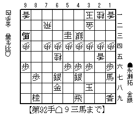 f:id:yaminomabot:20160805153731g:plain