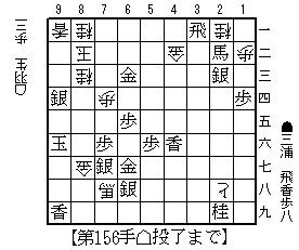 f:id:yaminomabot:20170215230720j:plain