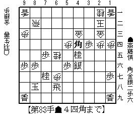 f:id:yaminomabot:20170605213218j:plain f:id:yaminomabot:20170605213218j:plain